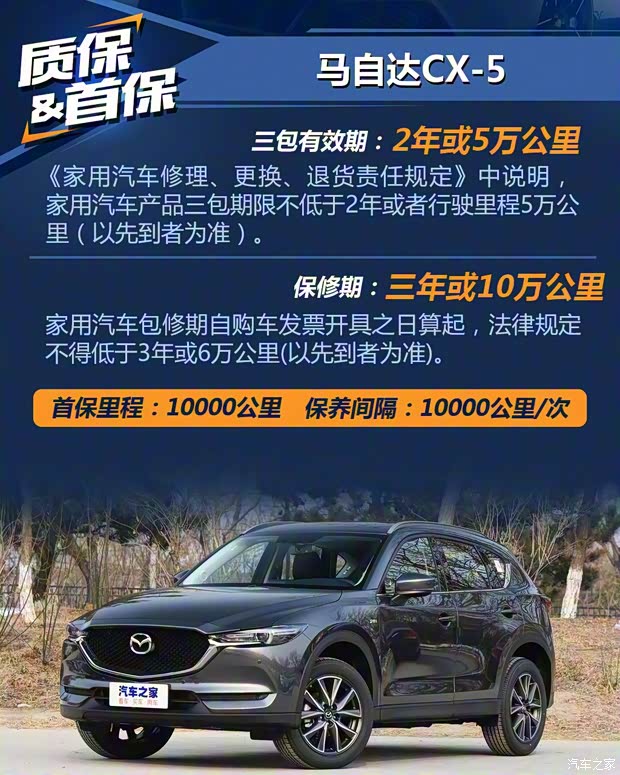 长安马自达 马自达CX-5 2020款 2.5L 自动两驱智尊型