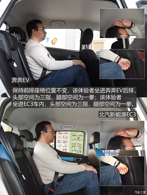 长安汽车 奔奔EV 2019款 EV360 标准型 长安汽车 奔奔EV 2019款 EV360 标准型