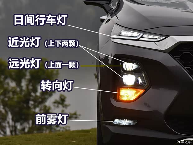 北京現(xiàn)代 勝達 2019款 380T 四驅高配型