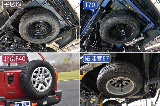 长城汽车 炮 2019款 2.0T自动汽油四驱尊享版GW4C20B