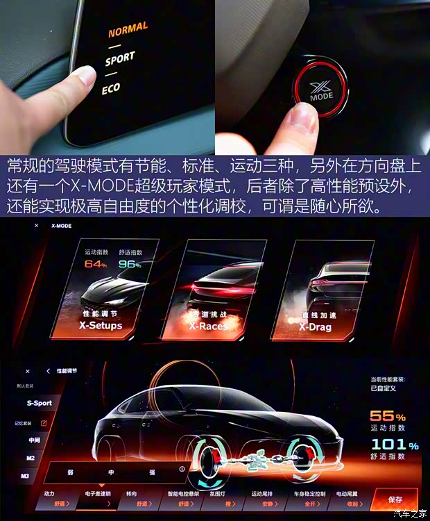 上汽集團 MG7 2023款 2.0T Trophy+激擎耀世版