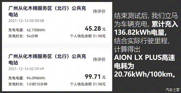 廣汽埃安 AION LX 2022款 PLUS 基本型 廣汽埃安 AION LX 2022款 PLUS 基本型