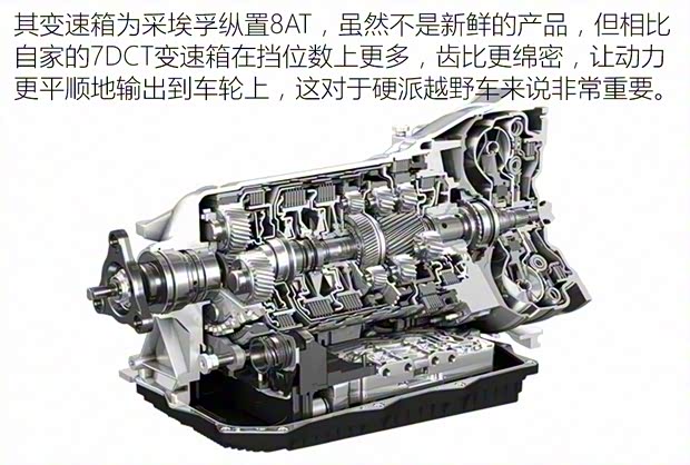 長城汽車 坦克300 2020款 基本型