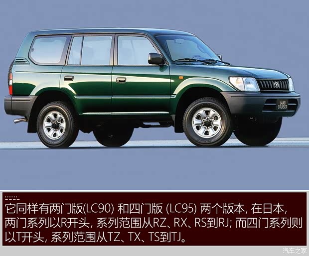 丰田(进口) 普拉多(进口) 2024款 美国版