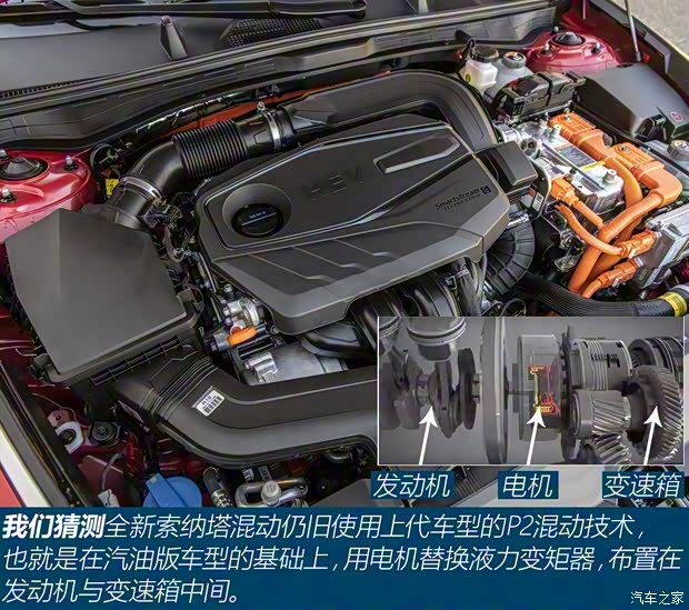 現(xiàn)代(進(jìn)口) 索納塔(進(jìn)口) 2019款 Hybrid版