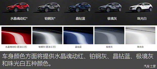 長安馬自達 馬自達CX-30 2020款 2.0L 自動嘉悅型