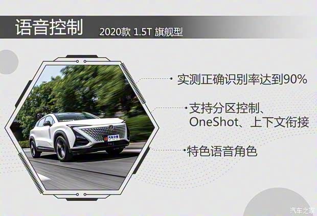 长安汽车 长安UNI-T 2020款 1.5T 旗舰型 长安汽车 长安UNI-T 2020款 1.5T 旗舰型