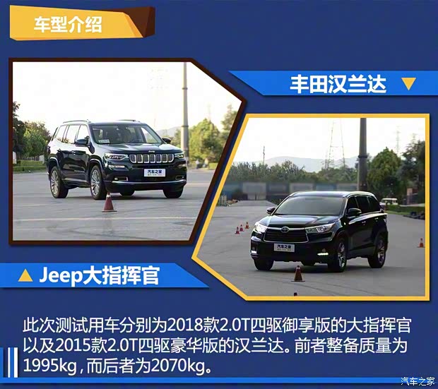 廣汽菲克Jeep 大指揮官 2018款  2.0T 四驅(qū)御享版