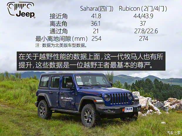 Jeep(进口) 牧马人 2018款 2.0T 四门罗宾汉版 Jeep(进口) 牧马人 2018款 2.0T 四门罗宾汉版