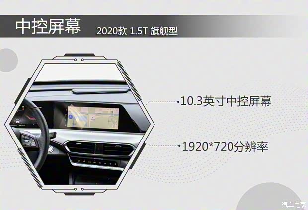 長安汽車 長安UNI-T 2020款 1.5T 旗艦型
