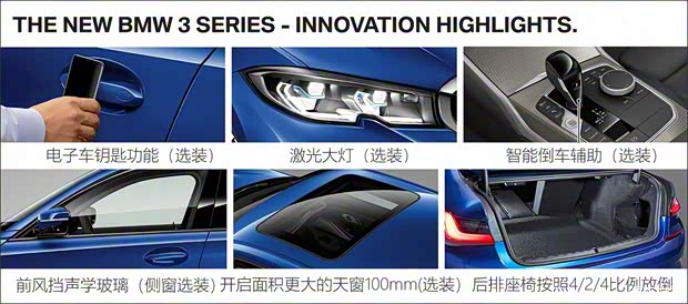 寶馬(進口) 寶馬3系(進口) 2019款 320d 寶馬(進口) 寶馬3系(進口) 2019款 320d