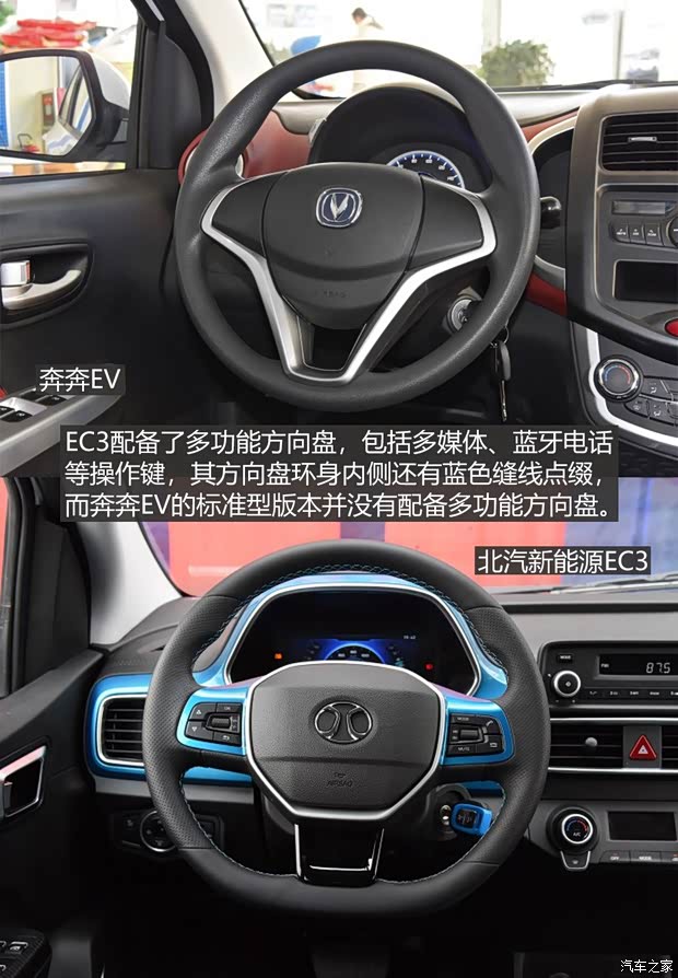 长安汽车 奔奔EV 2019款 EV360 标准型