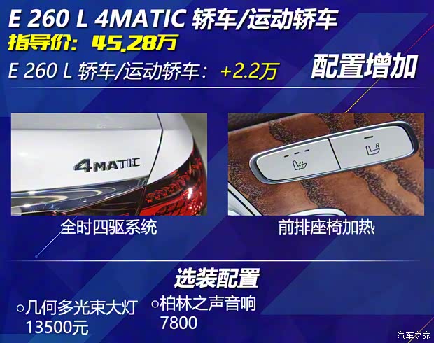 北京奔馳 奔馳E級 2021款 E 300 L 時尚型 北京奔馳 奔馳E級 2021款 E 300 L 時尚型