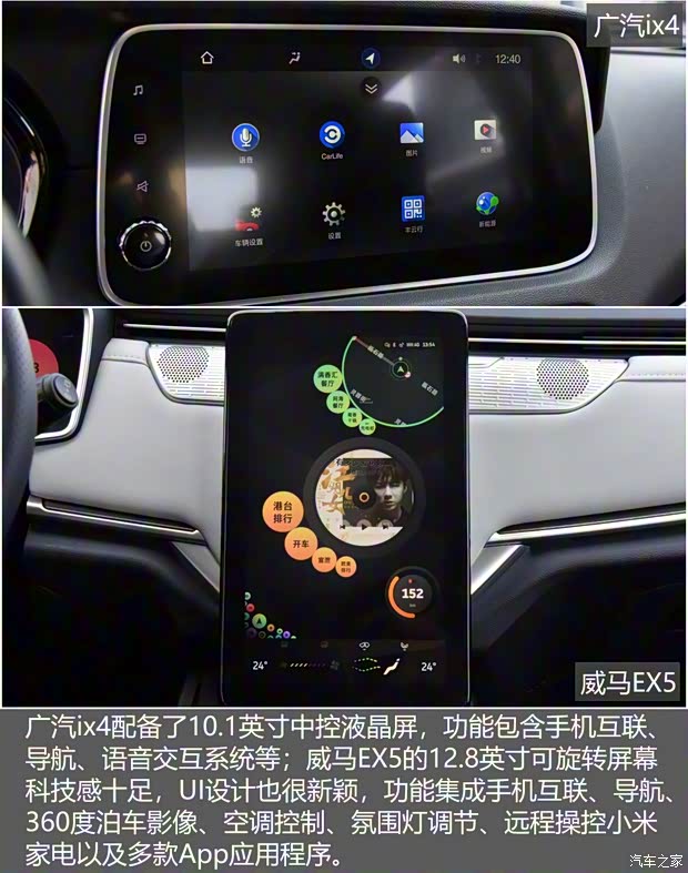 威马汽车 威马EX5 2018款 EX5 500 Extra创新版 威马汽车 威马EX5 2018款 EX5 500 Extra创新版