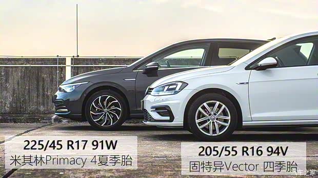 大眾(進(jìn)口) 高爾夫(進(jìn)口) 2020款 eTSI