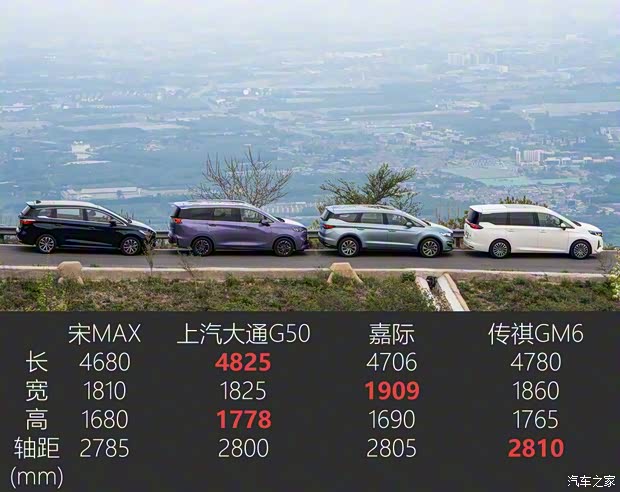 吉利汽車 嘉際 2019款 1.5TD MHEV DCT臻享型