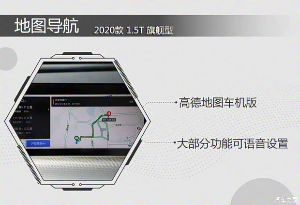 長安汽車 長安UNI-T 2020款 1.5T 旗艦型 長安汽車 長安UNI-T 2020款 1.5T 旗艦型