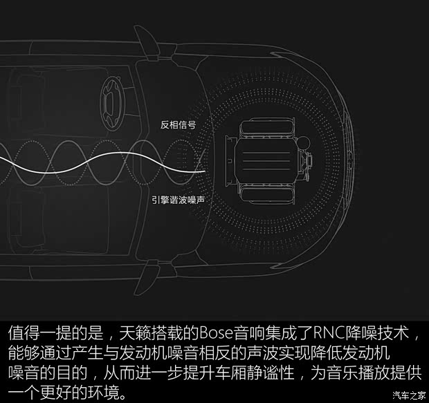 东风日产 天籁 2019款 2.0T XL Upper 智享版