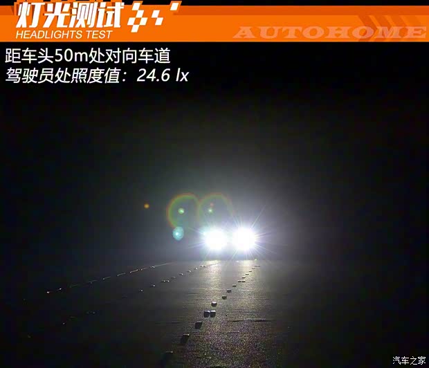 一汽-大众奥迪 奥迪Q3 2019款 45 TFSI quattro 豪华动感型