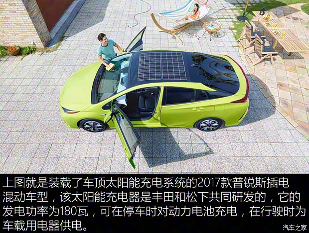 丰田(进口) 普锐斯(海外) 2019款 基本型 丰田(进口) 普锐斯(海外) 2019款 基本型