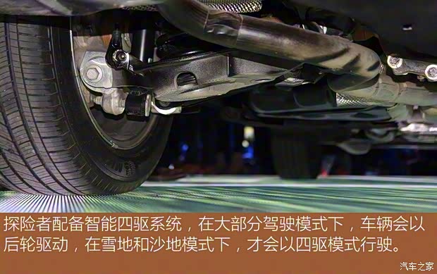 福特(进口) 探险者 2020款 基本型