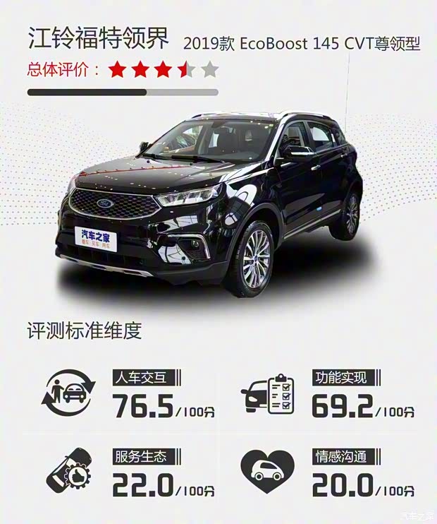 江鈴福特 領(lǐng)界 2019款 EcoBoost 145 CVT尊領(lǐng)型 國(guó)VI