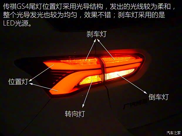 廣汽乘用車 傳祺GS4 2018款 235T 自動(dòng)兩驅(qū)至尊版