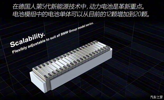 寶馬(進(jìn)口) 寶馬i4 2020款 Concept