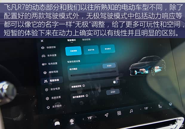 上汽集团 飞凡R7 2022款 四驱版 上汽集团 飞凡R7 2022款 四驱版