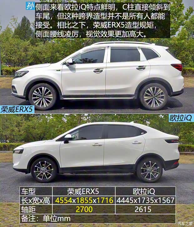 上汽集團(tuán) 榮威RX5新能源 2017款 ERX5 EV400 電動(dòng)互聯(lián)網(wǎng)至尊版