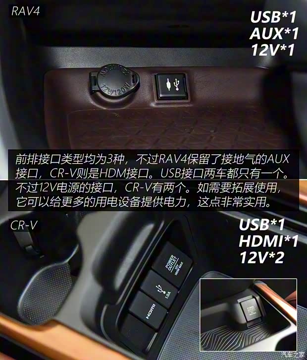 一汽丰田 RAV4荣放 2020款  双擎  2.5L CVT四驱旗舰版