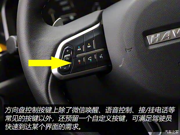長(zhǎng)城汽車 哈弗F5 2020款 1.5T DCT i范