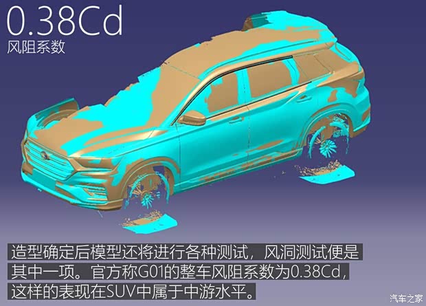 SWM斯威汽車 SWM斯威G01 2018款 1.5T 自動尊up