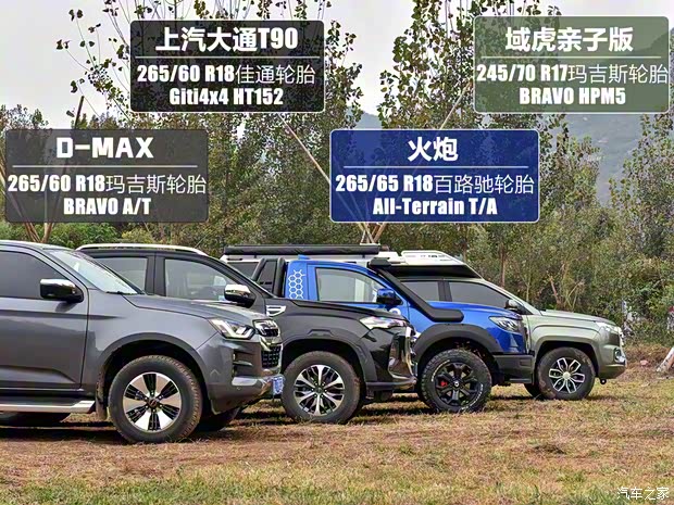 江西五十铃 D-MAX 2021款 1.9T自动四驱柴油Global引领型RZ4E 江西五十铃 D-MAX 2021款 1.9T自动四驱柴油Global引领型RZ4E