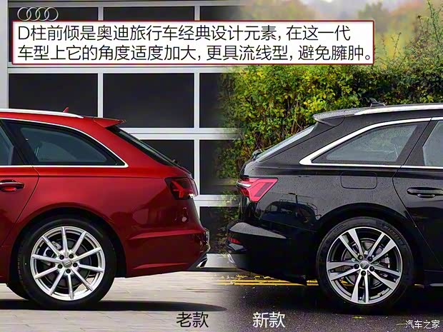 奥迪(进口) 奥迪A6(进口) 2019款 Avant 奥迪(进口) 奥迪A6(进口) 2019款 Avant