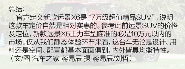 吉利汽车 远景X6 2020款 基本型 吉利汽车 远景X6 2020款 基本型