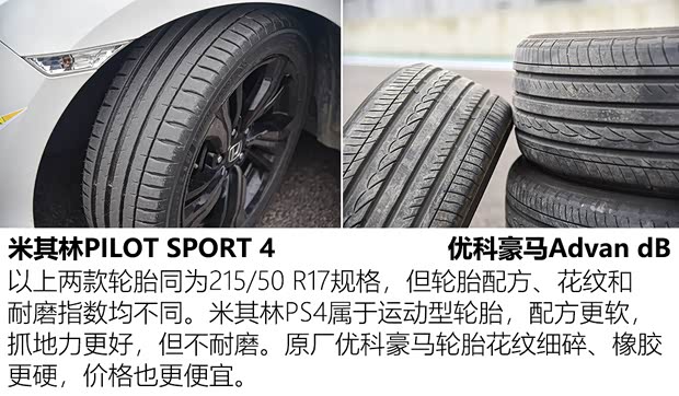 东风本田 思域 2021款 HATCHBACK 220TURBO CVT劲擎控 东风本田 思域 2021款 HATCHBACK 220TURBO CVT劲擎控