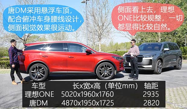 理想汽車 理想ONE 2020款 增程6座版