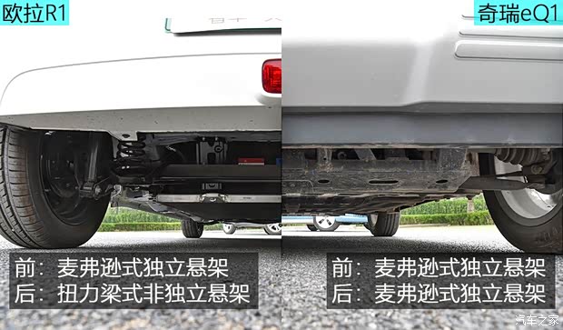 长城汽车 欧拉R1 2019款 351km 灵趣版