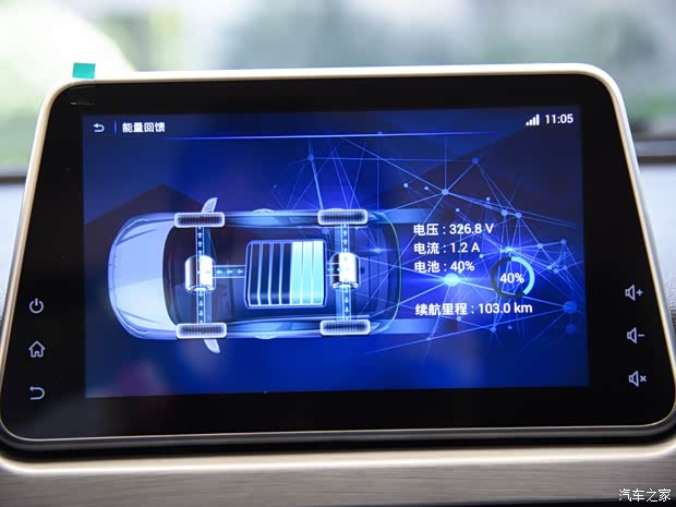 大運汽車 悅虎ES3 2020款 四驅版