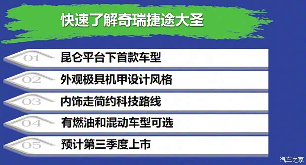 奇瑞汽車 捷途大圣 2022款 1.6T DCT基本型