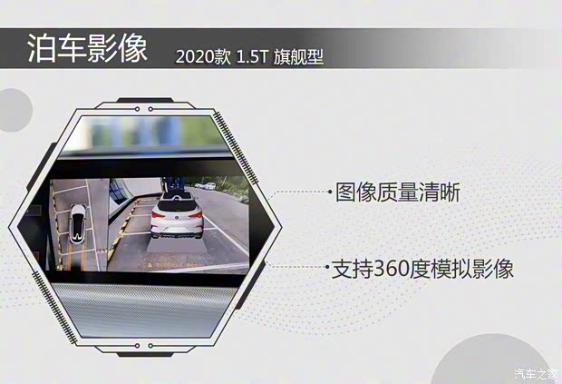 長安汽車 長安UNI-T 2020款 1.5T 旗艦型 長安汽車 長安UNI-T 2020款 1.5T 旗艦型