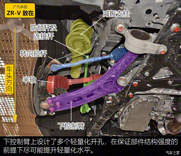 廣汽本田 ZR-V 致在 2022款 1.5T CVT高配版