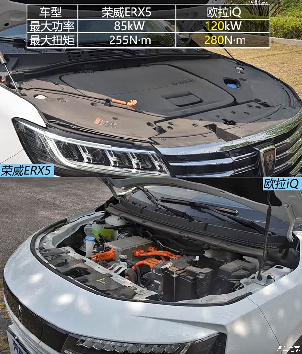 上汽集团 荣威RX5新能源 2017款 ERX5 EV400 电动互联网至尊版