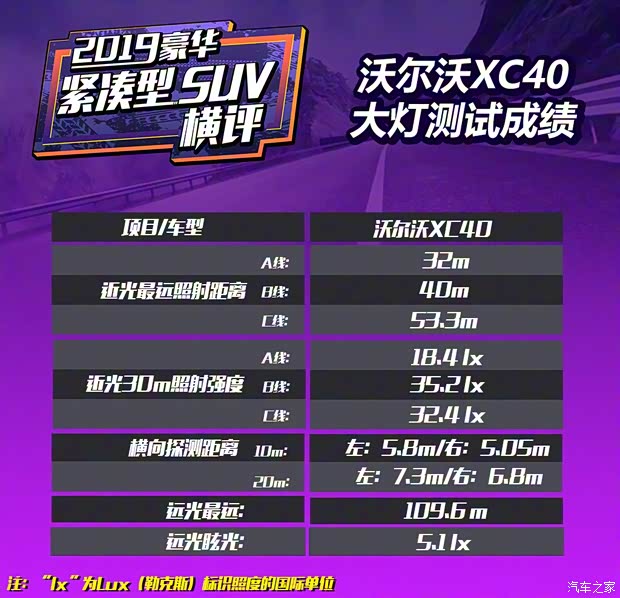 沃尔沃亚太 沃尔沃XC40 2020款 T5 四驱智雅运动版