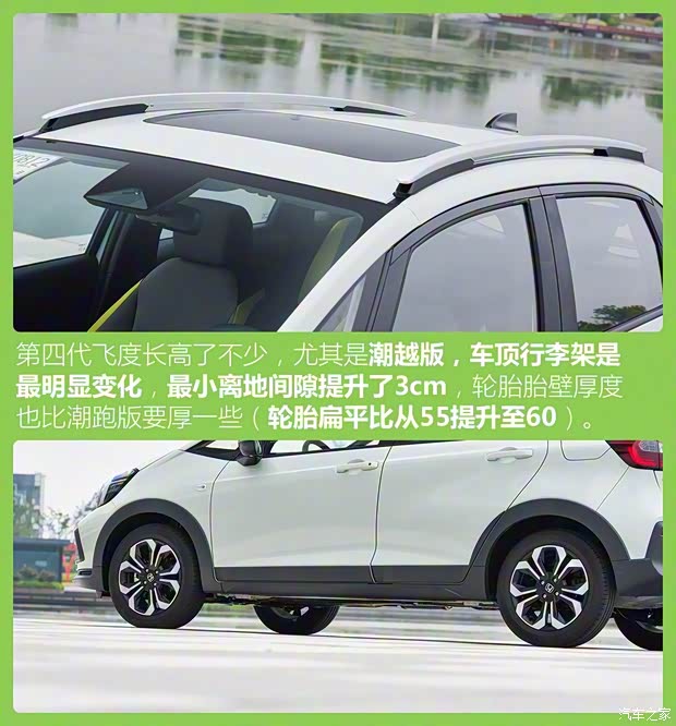 廣汽本田 飛度 2021款 1.5L CVT Crosstar 潮越Max