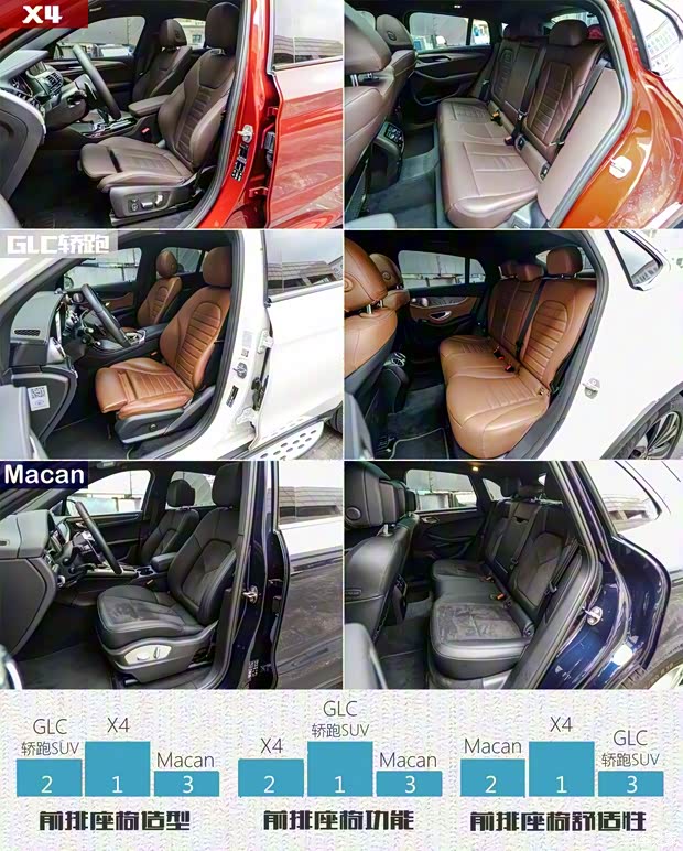 保时捷 Macan 2018款 Macan 2.0T 保时捷 Macan 2018款 Macan 2.0T