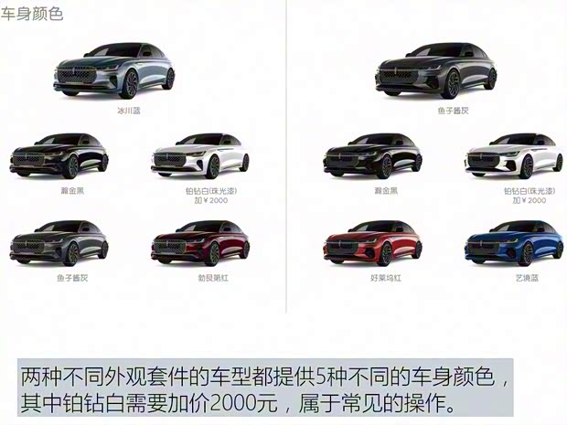 長安林肯 林肯Z 2022款 i享 尊耀版