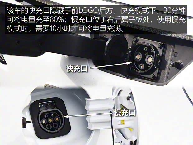 北汽新能源 BEIJING-EU7 2019款 逸潮版