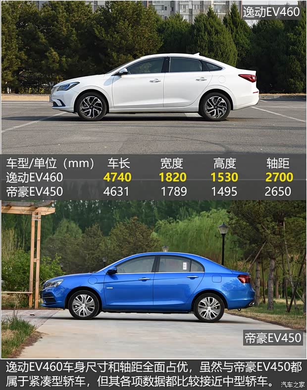 長安汽車 逸動(dòng)新能源 2019款 EV460 智領(lǐng)版
